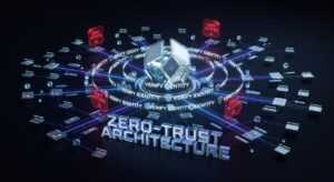 Zero-Trust Architecture